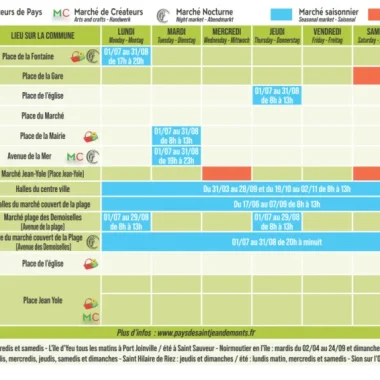 markets calendar in pays de saint jean de monts